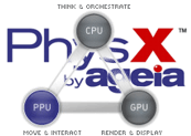 Ageia ändert PhysX-Lizenzmodell