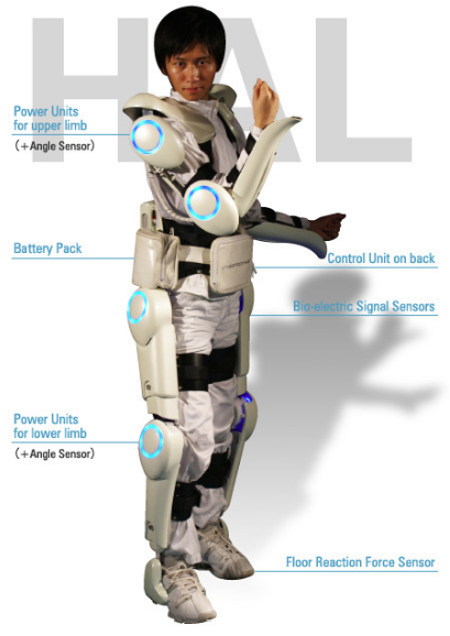 I, Half-Robot