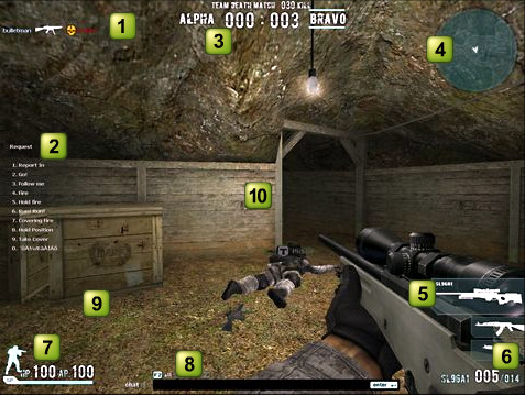 Combat Arms