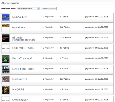 ProjectLAN Netzwerke