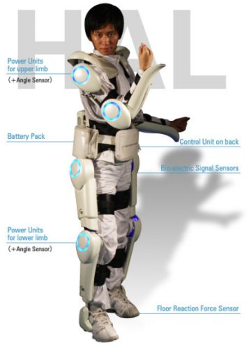  I, Half-Robot