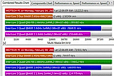 E8400 Wolfdale im Benchmarktest