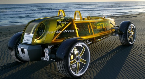 Rinspeed eXasis