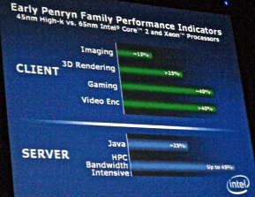 Intel Penryn